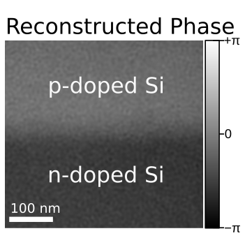 Measurement of electrostatic fields and potentials (TEM/STEM)