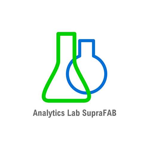 Analytics Lab SupraFAB - BCP