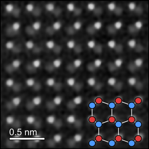 Atomic Resolution (BF/HAADF-STEM, HRTEM)